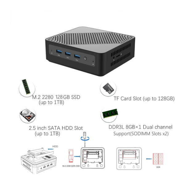 Mini PC Minisforum U700