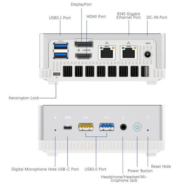 Mini PC Minisforum UM300