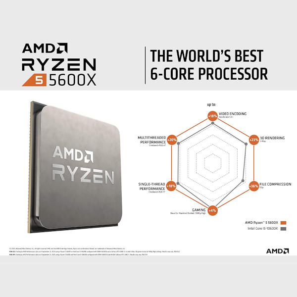 AMD Ryzen 5 5600X  3.7 GHz version Wraith Stealth